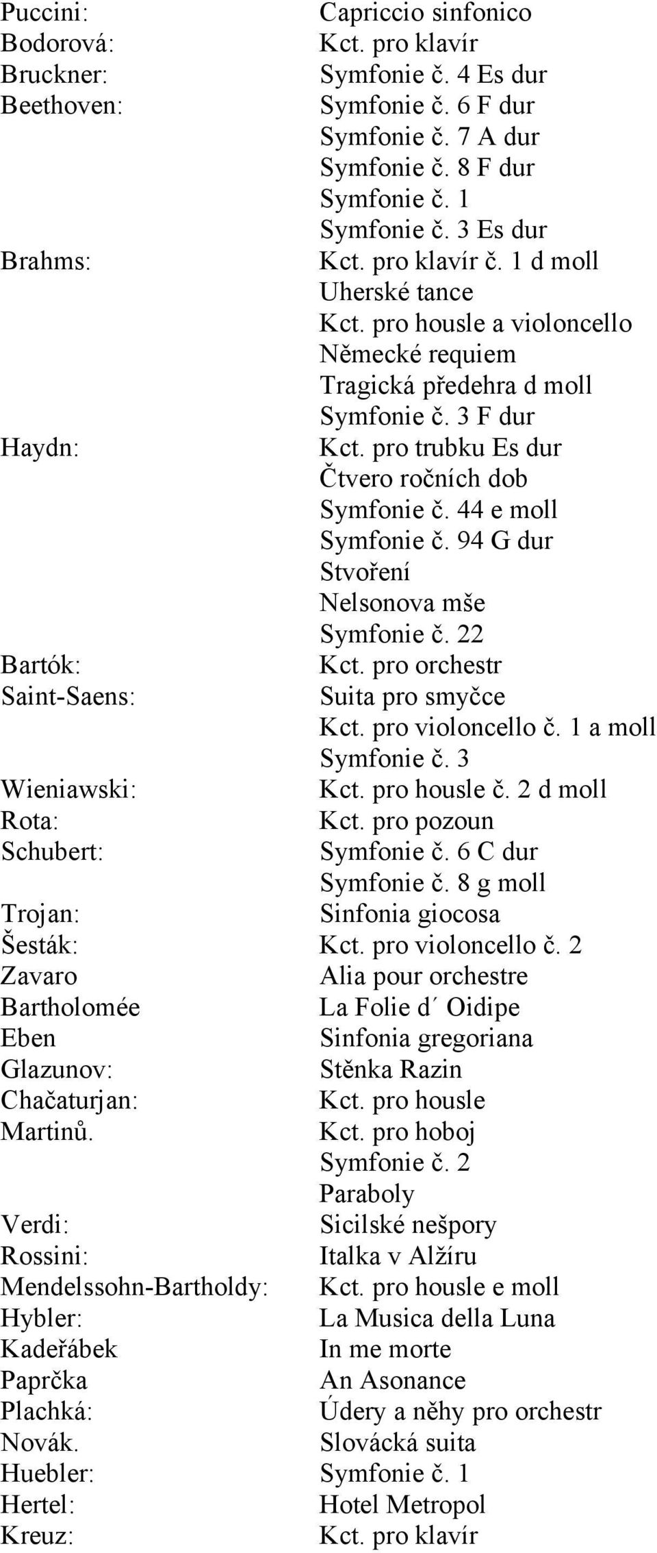 pro trubku Es dur Čtvero ročních dob Symfonie č. 44 e moll Symfonie č. 94 G dur Stvoření Nelsonova mše Symfonie č. 22 Bartók: Kct. pro orchestr Saint-Saens: Suita pro smyčce Kct. pro violoncello č.