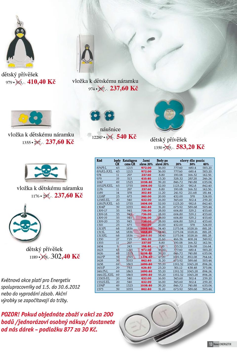 Akční výrobky se započítavají do tržby. Kód body Katalógova ČR cena ČR Jarní Body po sleva 20% slevě 20% slevy dle pozic 20% 30% 40% 876M-L 45 1215 972.00 36.00 777.60 680.4 583.