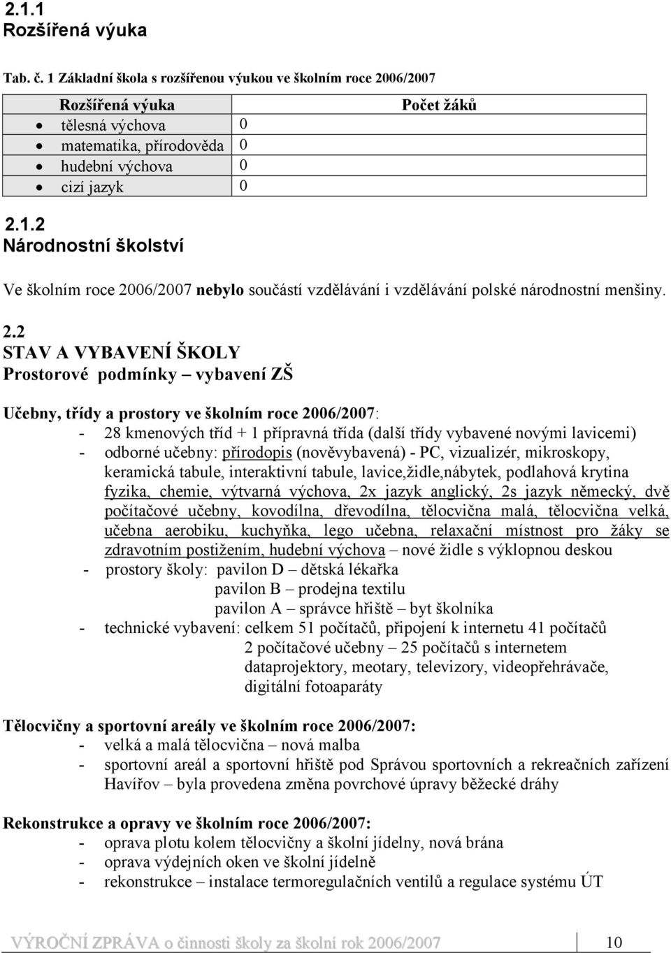 učebny: přírodopis (nověvybavená) - PC, vizualizér, mikroskopy, keramická tabule, interaktivní tabule, lavice,židle,nábytek, podlahová krytina fyzika, chemie, výtvarná výchova, 2x jazyk anglický, 2s