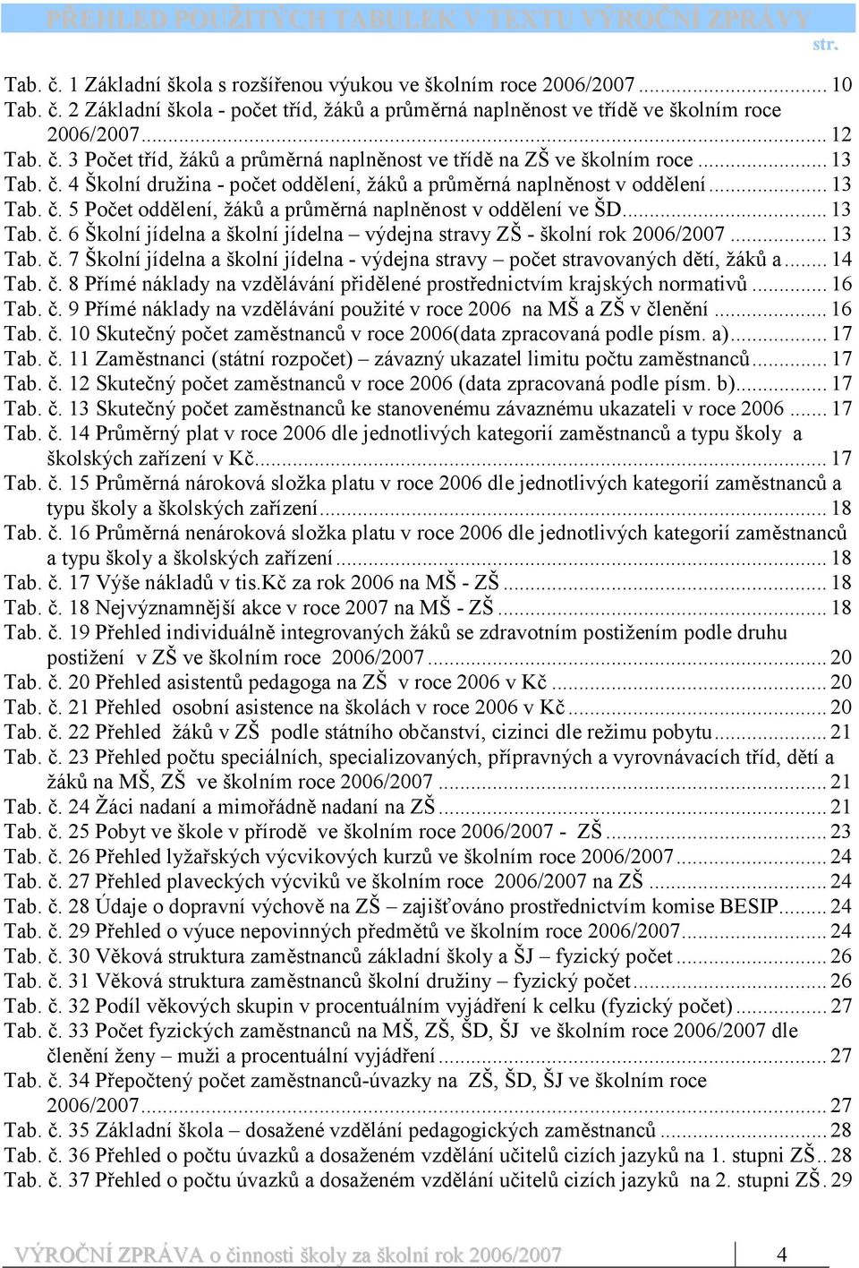 .. 13 Tab. č. 6 Školní jídelna a školní jídelna výdejna stravy ZŠ - školní rok 2006/2007... 13 Tab. č. 7 Školní jídelna a školní jídelna - výdejna stravy počet stravovaných dětí, žáků a... 14 Tab. č. 8 Přímé náklady na vzdělávání přidělené prostřednictvím krajských normativů.