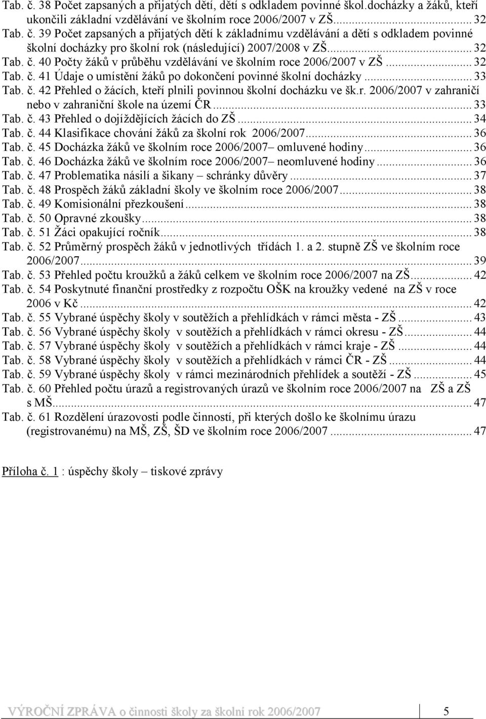 r. 2006/2007 v zahraničí nebo v zahraniční škole na území ČR... 33 Tab. č. 43 Přehled o dojíždějících žácích do ZŠ... 34 Tab. č. 44 Klasifikace chování žáků za školní rok 2006/2007... 36 Tab. č. 45 Docházka žáků ve školním roce 2006/2007 omluvené hodiny.