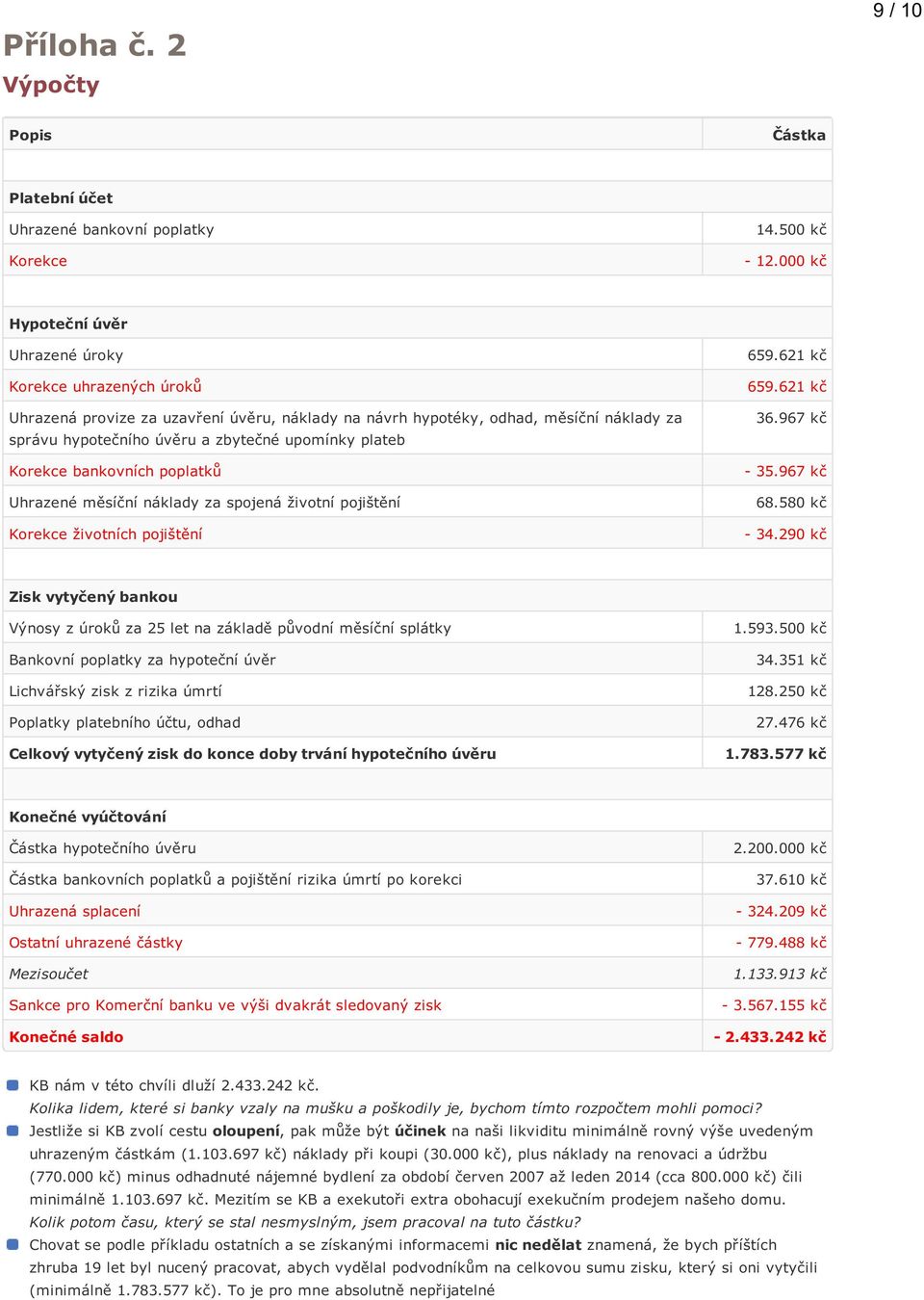plateb Korekce bankovních poplatků Uhrazené měsíční náklady za spojená životní pojištění Korekce životních pojištění 659.621 kč 659.621 kč 36.967 kč - 35.967 kč 68.580 kč - 34.