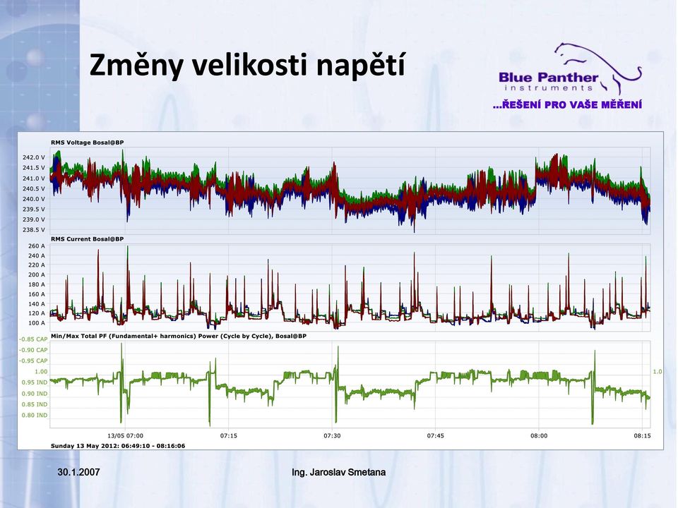 napětí 30.1.