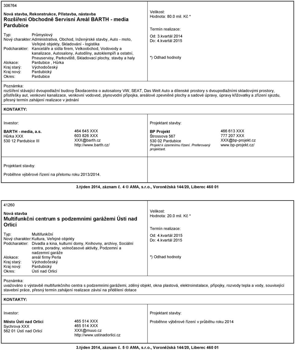 stavby a haly Alokace: Pardubice, Hůrka Hodnota: 80.0 mil. Kč * Od: 3.kvartál 2014 Do: 4.