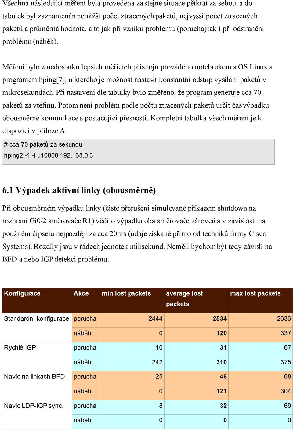 Měření bylo z nedostatku lepších měřicích přístrojů prováděno notebookem s OS Linux a programem hping[7], u kterého je možnost nastavit konstantní odstup vysílání paketů v mikrosekundách.