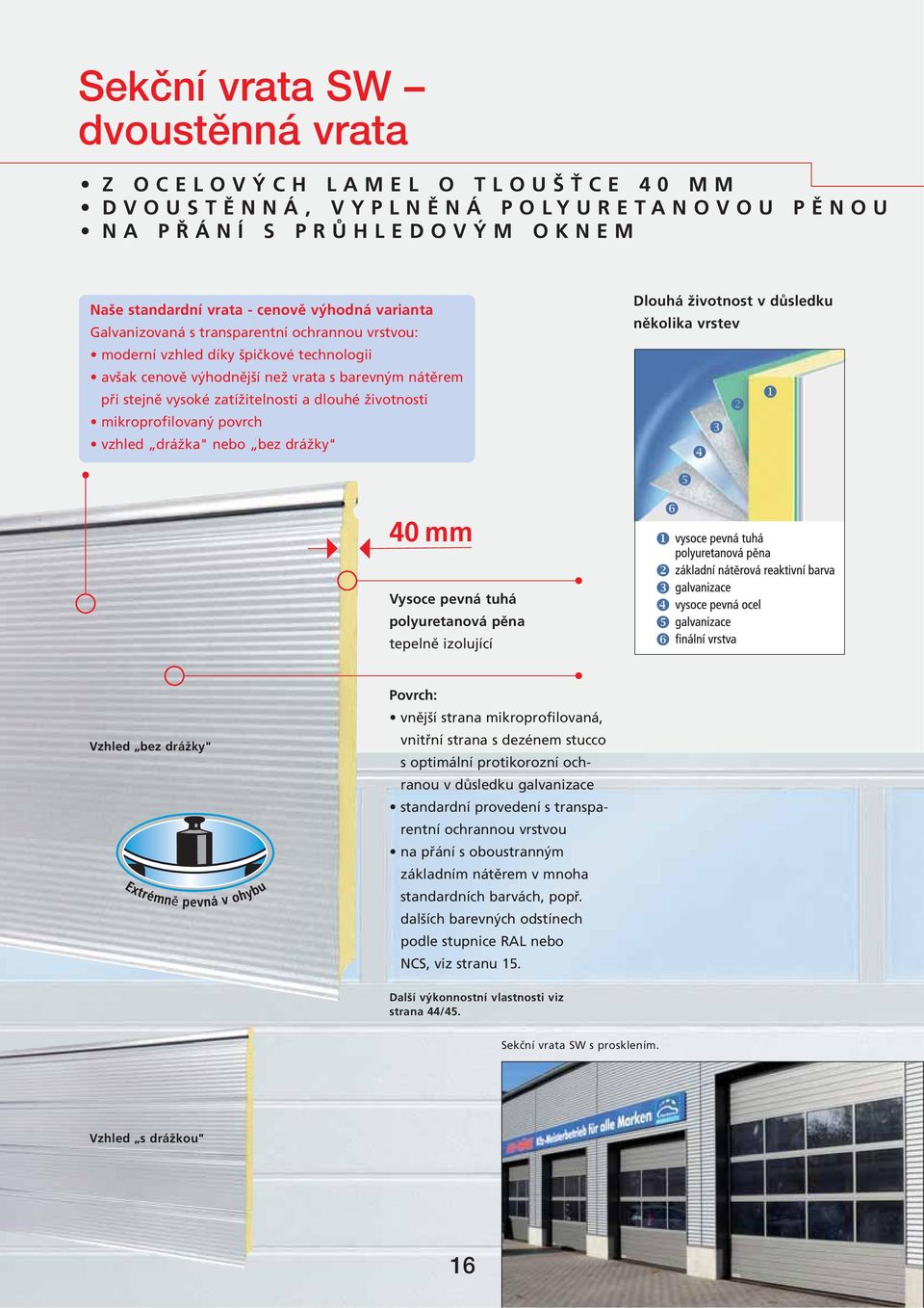 mikroprofilovaný povrch vzhled drážka" nebo bez drážky" Dlouhá životnost v důsledku několika vrstev 40 mm Vysoce pevná tuhá polyuretanová pěna tepelně izolující Vzhled bez drážky" Povrch: vnější