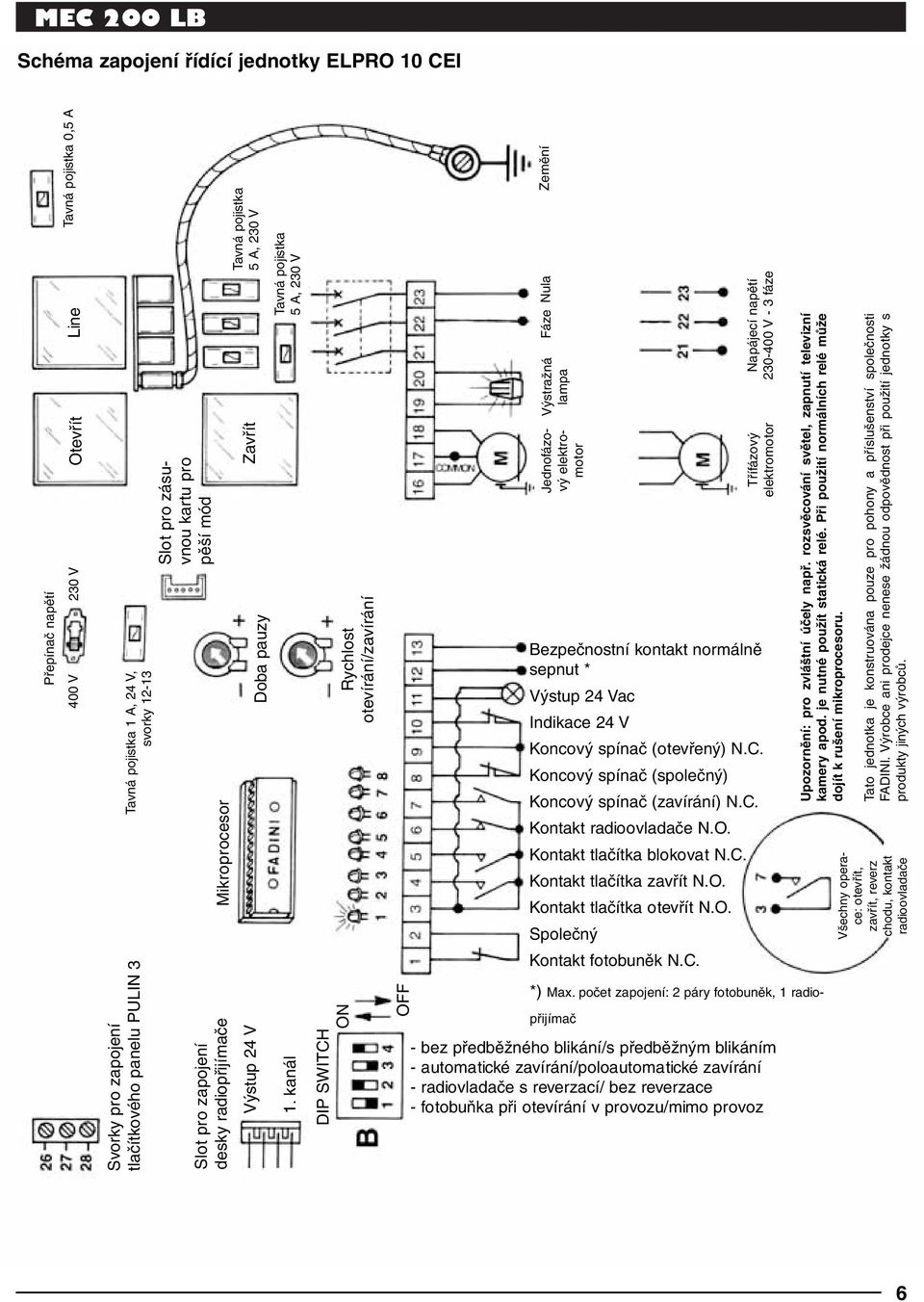 kanál DIP SWITCH Rychlost otevírání/zavírání ON OFF Nula Zemění Fáze Výstražná lampa Jednofázový elektromotor Napájecí napětí 230-400 V - 3 fáze Třífázový elektromotor Bezpečnostní kontakt normálně