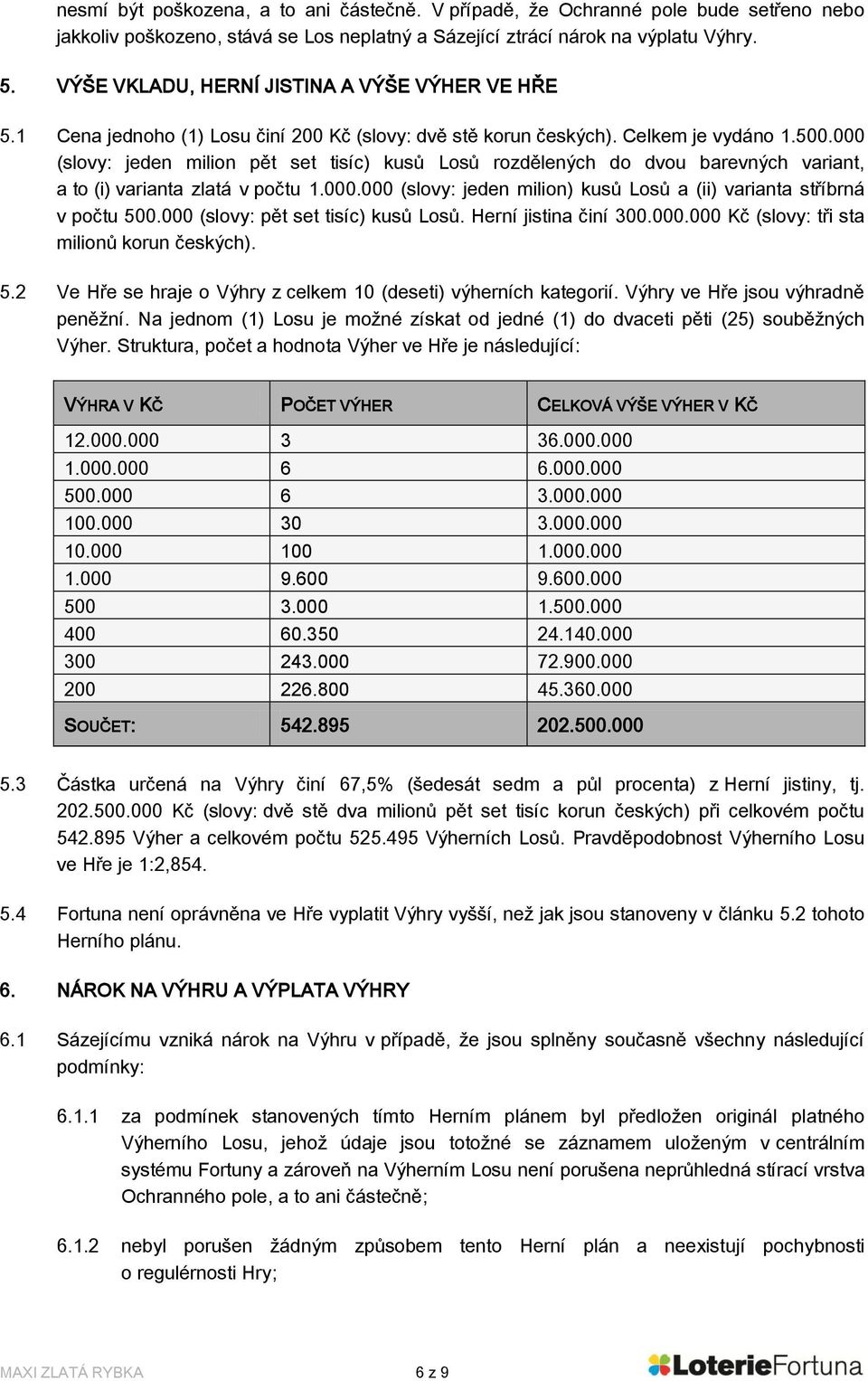 000 (slovy: jeden milion pět set tisíc) kusů Losů rozdělených do dvou barevných variant, a to (i) varianta zlatá v počtu 1.000.000 (slovy: jeden milion) kusů Losů a (ii) varianta stříbrná v počtu 500.