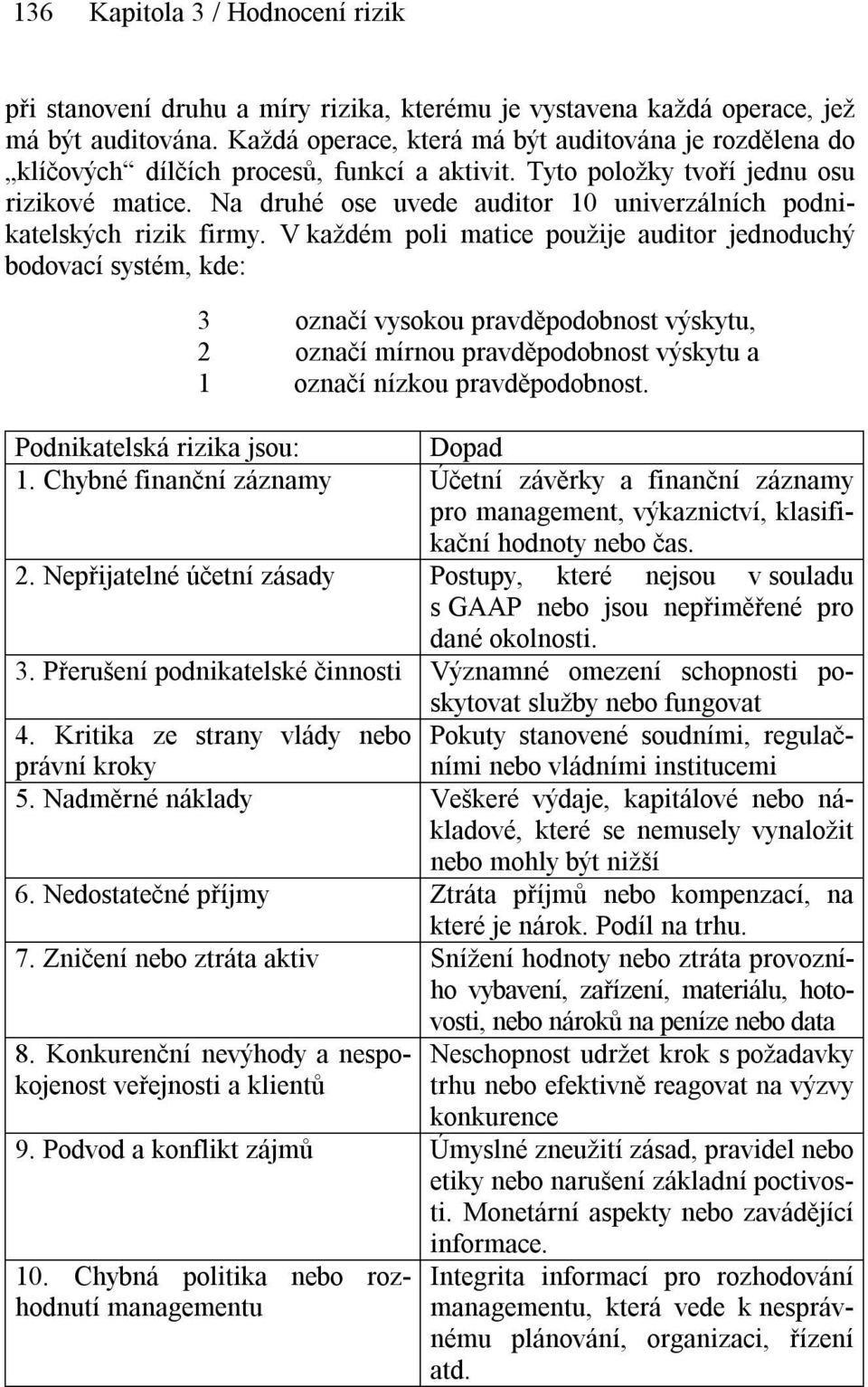 Na druhé ose uvede auditor 10 univerzálních podnikatelských rizik firmy.