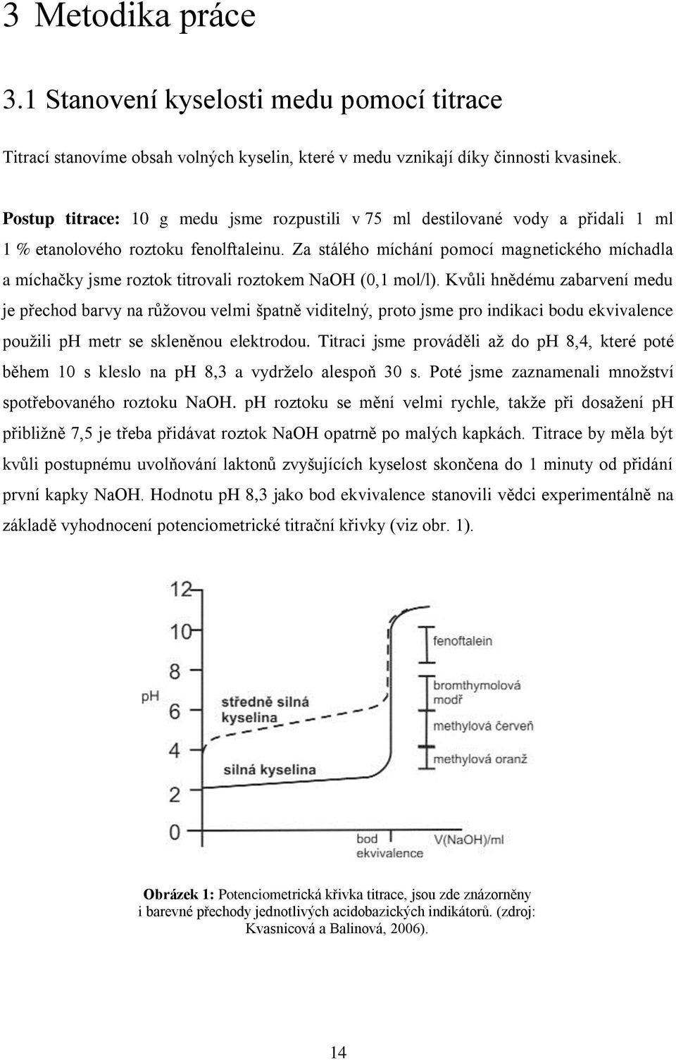 Za stálého míchání pomocí magnetického míchadla a míchačky jsme roztok titrovali roztokem NaOH (0,1 mol/l).