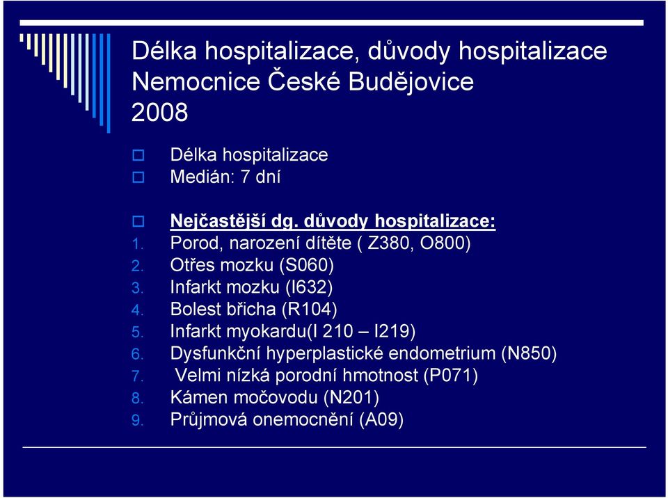 Infarkt mozku (I632) 4. Bolest břicha (R104) 5. Infarkt myokardu(i 210 I219) 6.