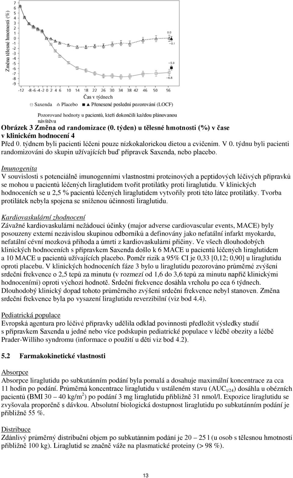 týdnu byli pacienti randomizováni do skupin užívajících buď přípravek Saxenda, nebo placebo.