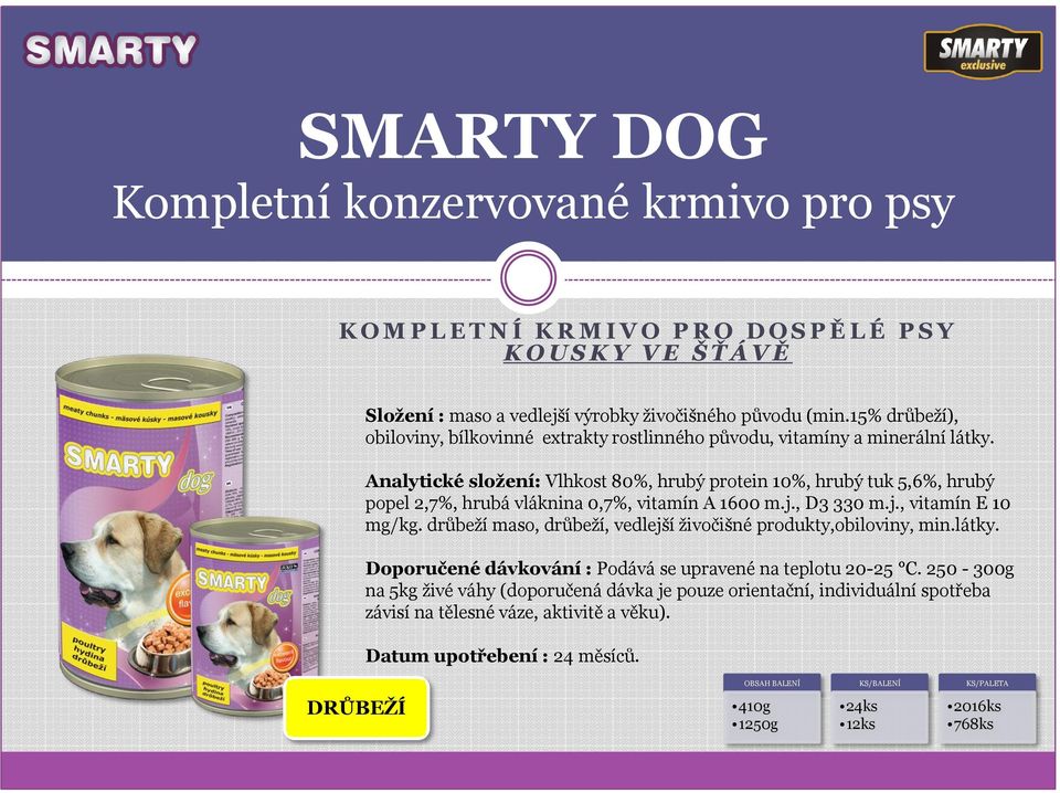 Analytické složení: Vlhkost 80%, hrubý protein 10%, hrubý tuk 5,6%, hrubý popel 2,7%, hrubá vláknina 0,7%, vitamín A 1600 m.j., D3 330 m.j., vitamín E 10 mg/kg.