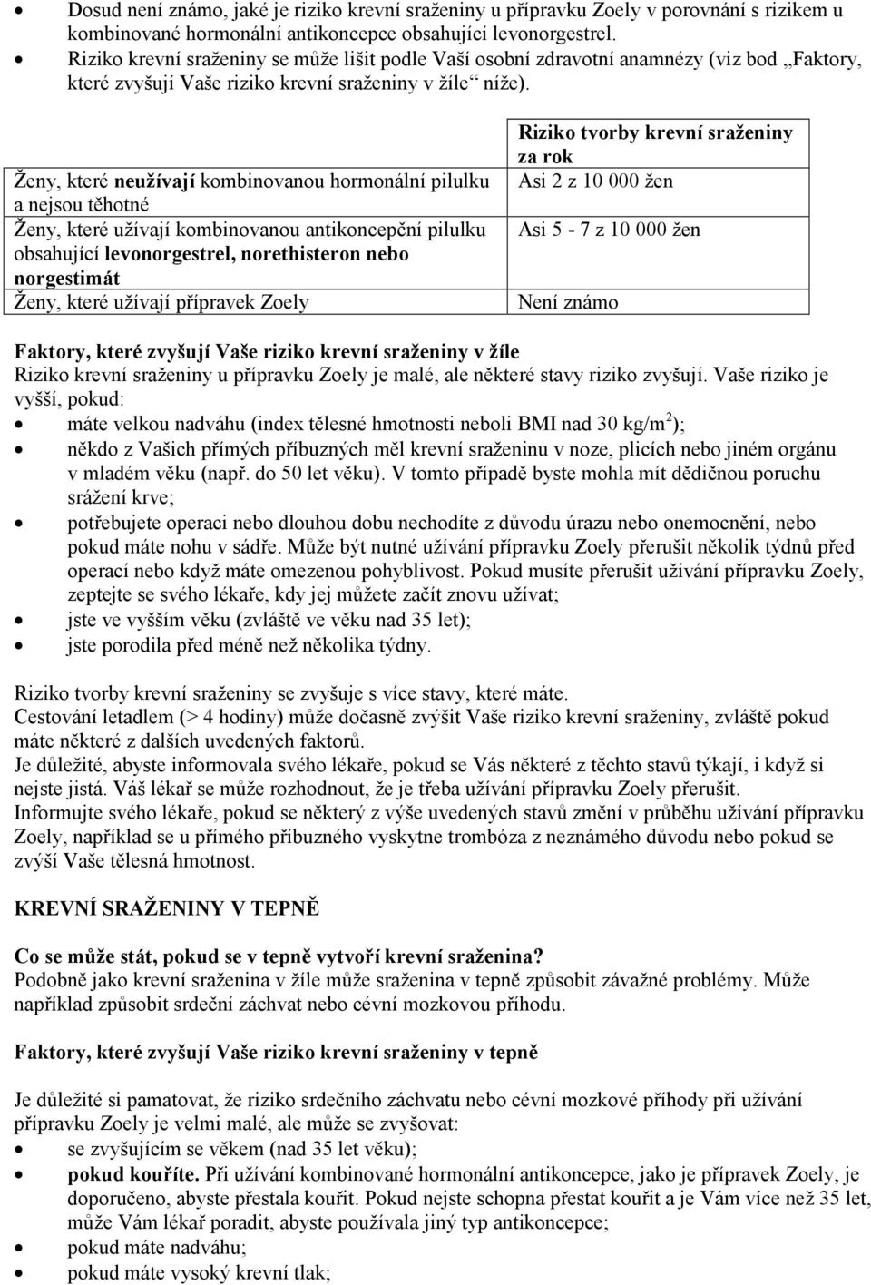 Ženy, které neužívají kombinovanou hormonální pilulku a nejsou těhotné Ženy, které užívají kombinovanou antikoncepční pilulku obsahující levonorgestrel, norethisteron nebo norgestimát Ženy, které