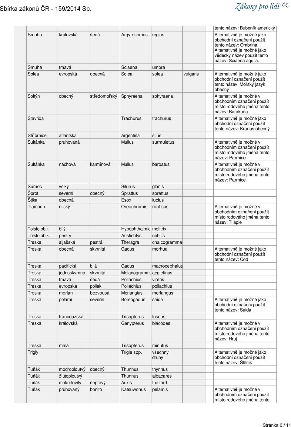 Trachurus trachurus tento název: Kranas obecný Stříbrnice atlantská Argentina silus Sultánka pruhovaná Mullus surmuletus Alternativně je možné v název: Parmice Sultánka nachová karmínová Mullus