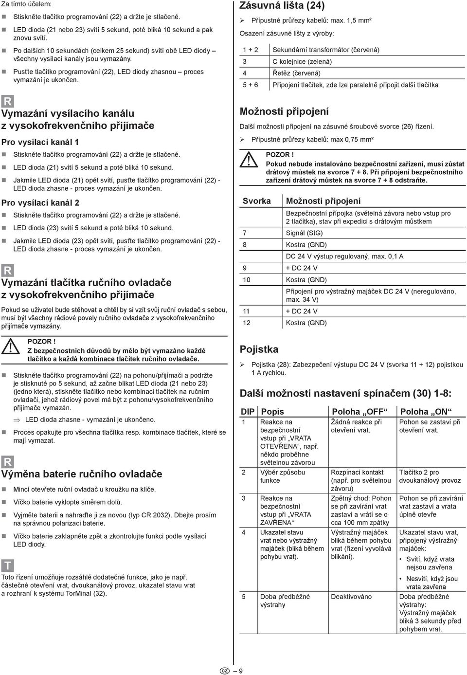 R Vymazání vysílacího kanálu z vysokofrekvenčního přijímače Pro vysílací kanál Stiskněte tlačítko programování () a ržte je stlačené. LED ioa () svítí 5 sekun a poté bliká 0 sekun.