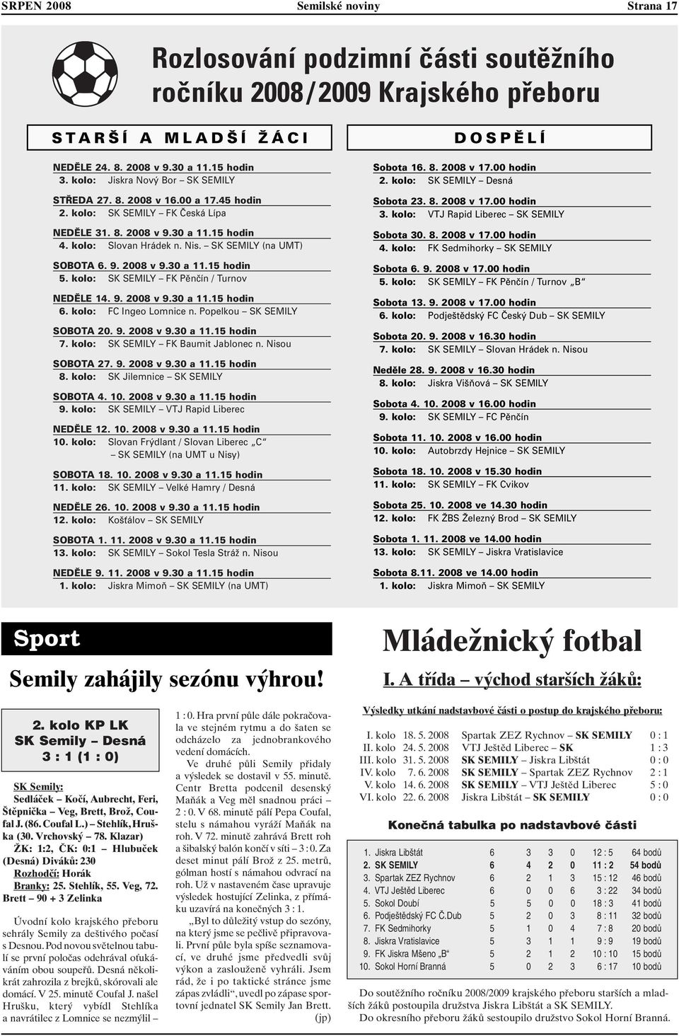 SK SEMILY (na UMT) SOBOTA 6. 9. 2008 v 9.30 a 11.15 hodin 5. kolo: SK SEMILY FK Pěnčín / Turnov NEDĚLE 14. 9. 2008 v 9.30 a 11.15 hodin 6. kolo: FC Ingeo Lomnice n. Popelkou SK SEMILY SOBOTA 20. 9. 2008 v 9.30 a 11.15 hodin 7.