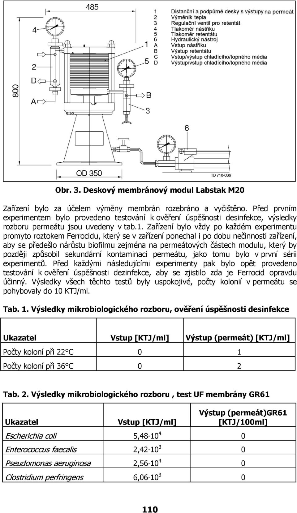 Zařízení bylo vždy po každém experimentu promyto roztokem rrocidu, který se v zařízení ponechal i po dobu nečinnosti zařízení, aby se předešlo nárůstu biofilmu zejména na permeátových částech modulu,