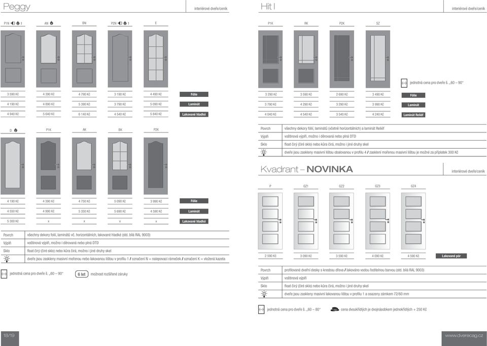 140 Kč 4 540 Kč 5 840 Kč 4 040 Kč 4 540 Kč 3 540 Kč 4 240 Kč Reliéf D P1K AK BK P2K všechny dekory fólií, laminátů (včetně horizontálních) a laminát Reliéf dveře jsou zaskleny masivní lištou