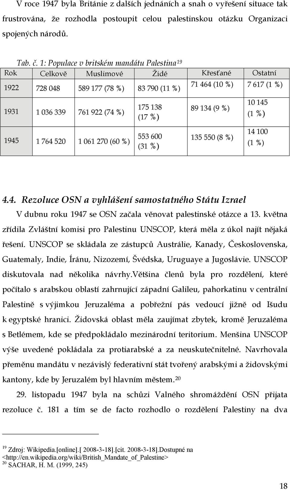 %) 89 134 (9 %) 10 145 (1 %) 1945 1 764 520 1 061 270 (60 %) 553 600 (31 %) 135 550 (8 %) 14 100 (1 %) 4.4. Rezoluce OSN a vyhlášení samostatného Státu Izrael V dubnu roku 1947 se OSN začala věnovat palestinské otázce a 13.