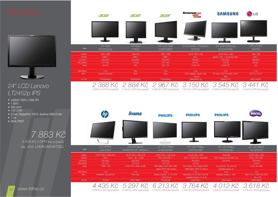 cd/m2 170/160 VGA 1920 x 1080 100M:1 250 cd/m2 170 / 160 VGA + DVI Full HD 1920 x 1080 600:1 200cd/m2 90 /65 D-SUB, DVI Full HD 1920 x 1080 statický 1.