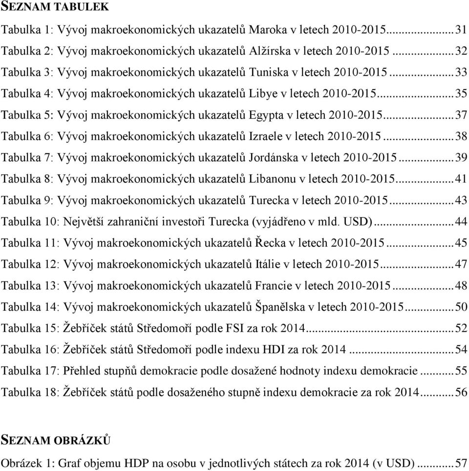 .. 35 Tabulka 5: Vývoj makroekonomických ukazatelů Egypta v letech 2010-2015... 37 Tabulka 6: Vývoj makroekonomických ukazatelů Izraele v letech 2010-2015.