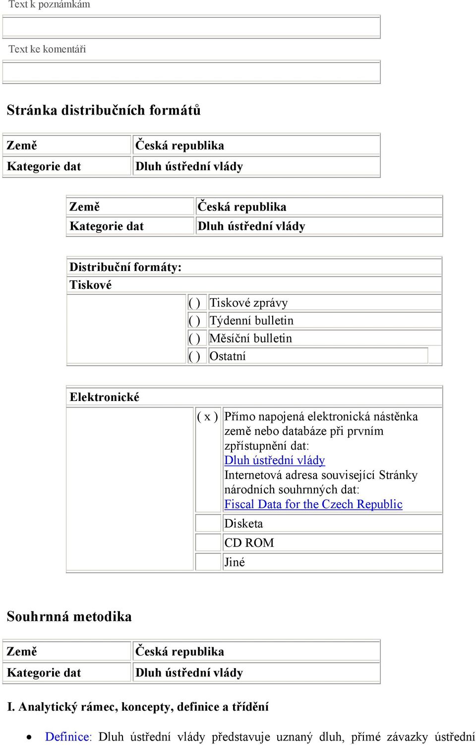 zpřístupnění dat: Internetová adresa související Stránky národních souhrnných dat: Fiscal Data for the Czech Republic Disketa CD