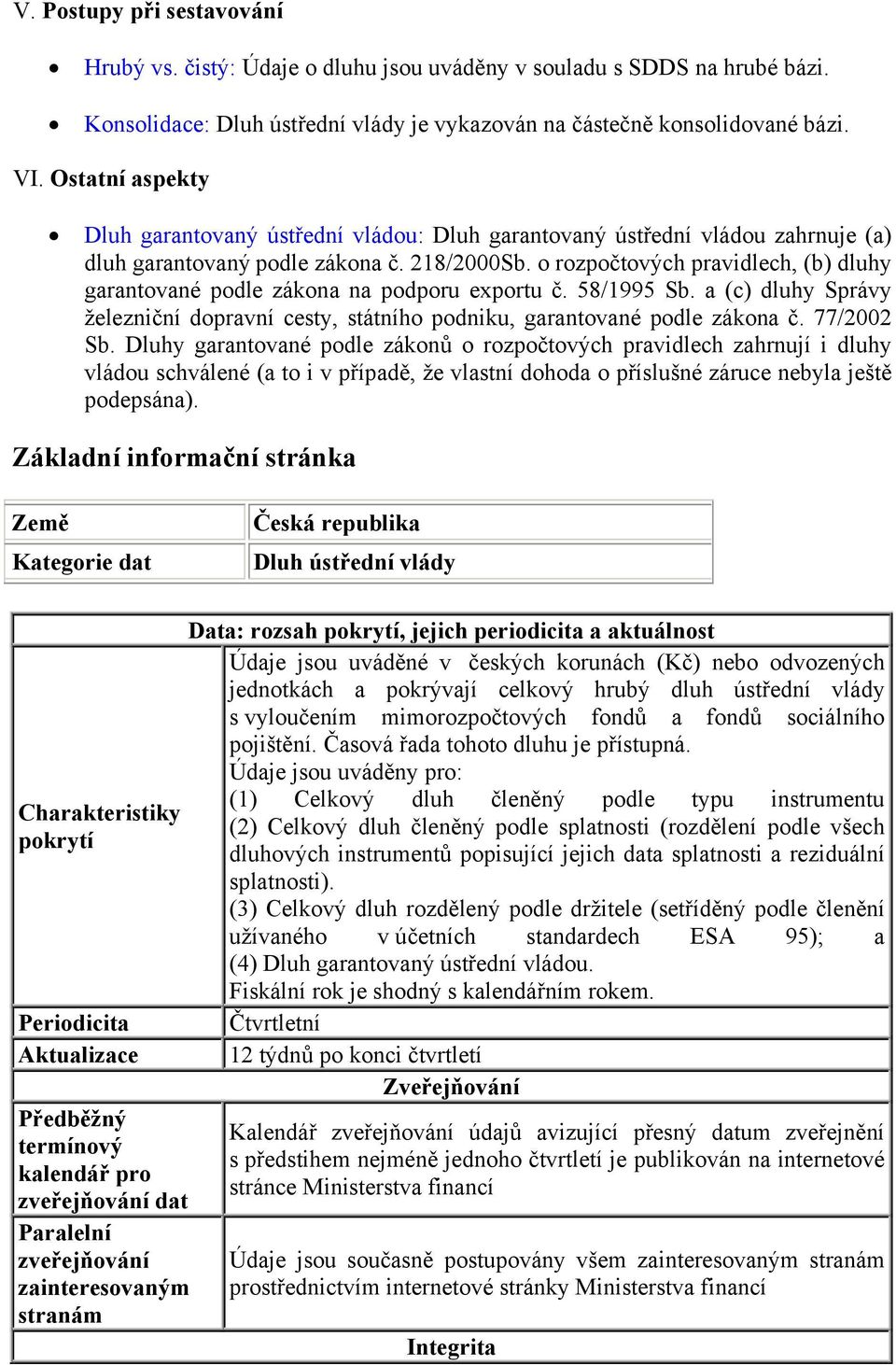 o rozpočtových pravidlech, (b) dluhy garantované podle zákona na podporu exportu č. 58/1995 Sb. a (c) dluhy Správy železniční dopravní cesty, státního podniku, garantované podle zákona č. 77/2002 Sb.