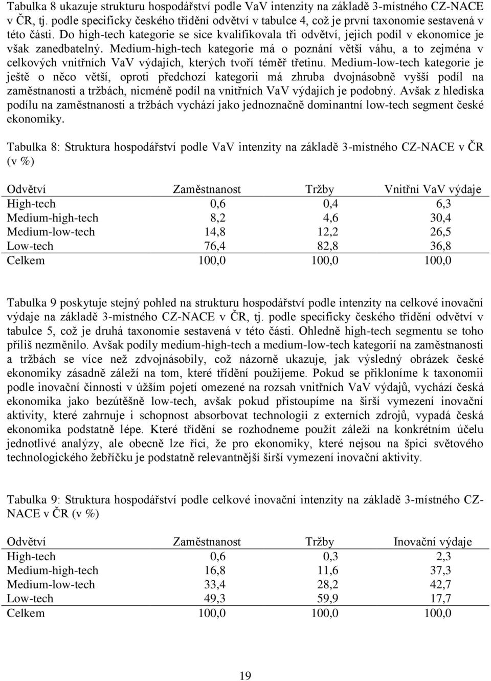 Do high-tech kategorie se sice kvalifikovala tři odvětví, jejich podíl v ekonomice je však zanedbatelný.