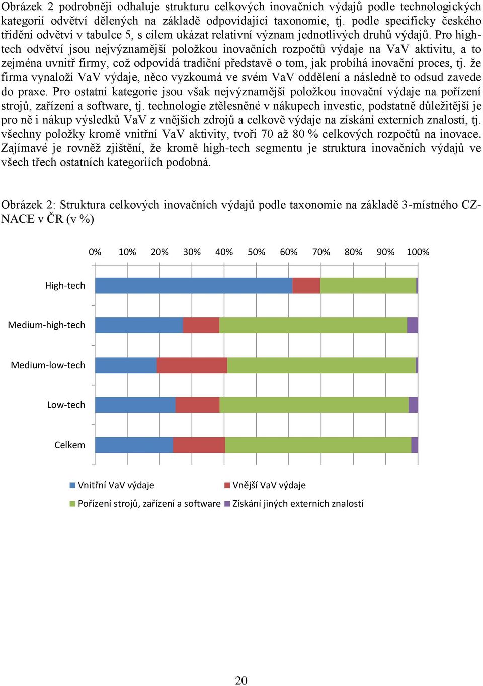 Pro hightech odvětví jsou nejvýznamější položkou inovačních rozpočtů výdaje na VaV aktivitu, a to zejména uvnitř firmy, což odpovídá tradiční představě o tom, jak probíhá inovační proces, tj.