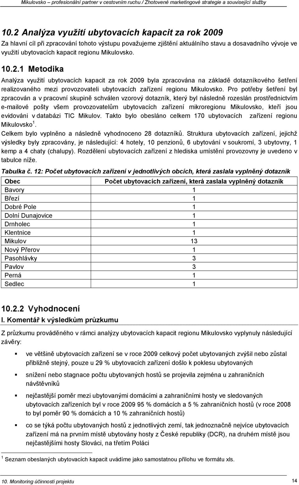 Pro potřeby šetření byl zpracován a v pracovní skupině schválen vzorový dotazník, který byl následně rozeslán prostřednictvím e-mailové pošty všem provozovatelům ubytovacích zařízení mikroregionu