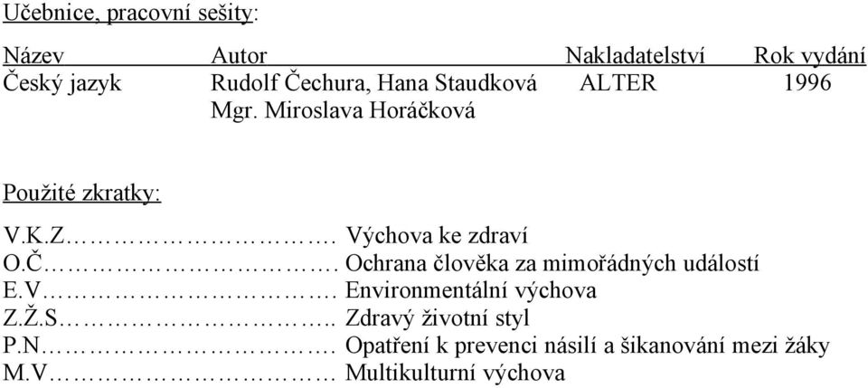 Výchova ke zdraví O.Č. Ochrana člověka za mimořádných událostí E.V. Environmentální výchova Z.