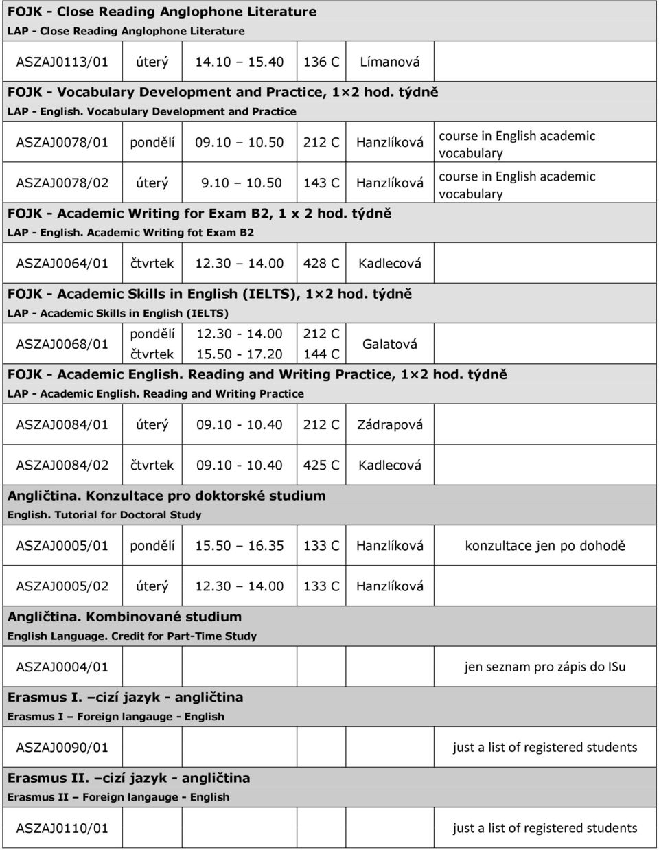 týdně LAP - English. Academic Writing fot Exam B2 ASZAJ0064/01 čtvrtek 12.30 14.00 428 C Kadlecová FOJK - Academic Skills in English (IELTS), 1 2 hod.