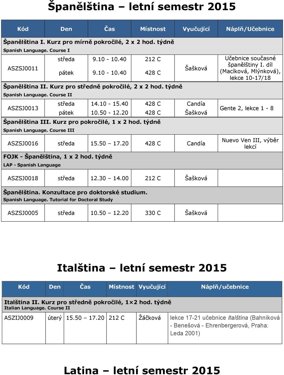 20 428 C Šašková Španělština III. Kurz pro pokročilé, 1 x 2 hod. týdně Spanish Language. Course III ASZSJ0016 středa 15.50 17.20 428 C Candía FOJK - Španělština, 1 x 2 hod.