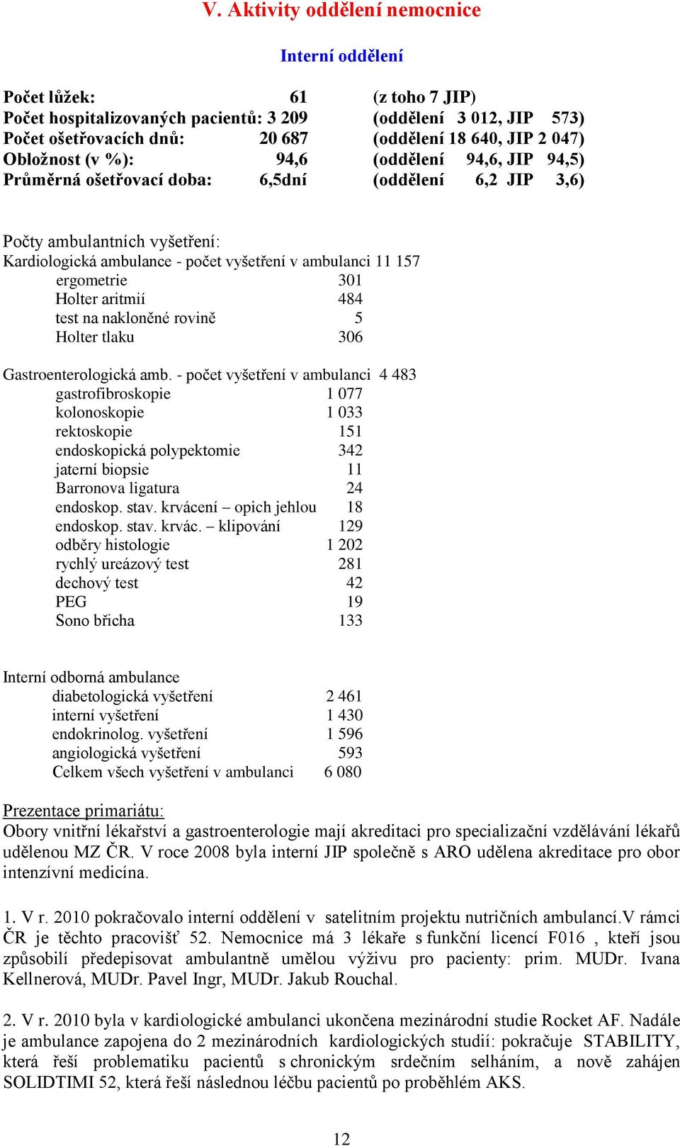 ergometrie 301 Holter aritmií 484 test na nakloněné rovině 5 Holter tlaku 306 Gastroenterologická amb.