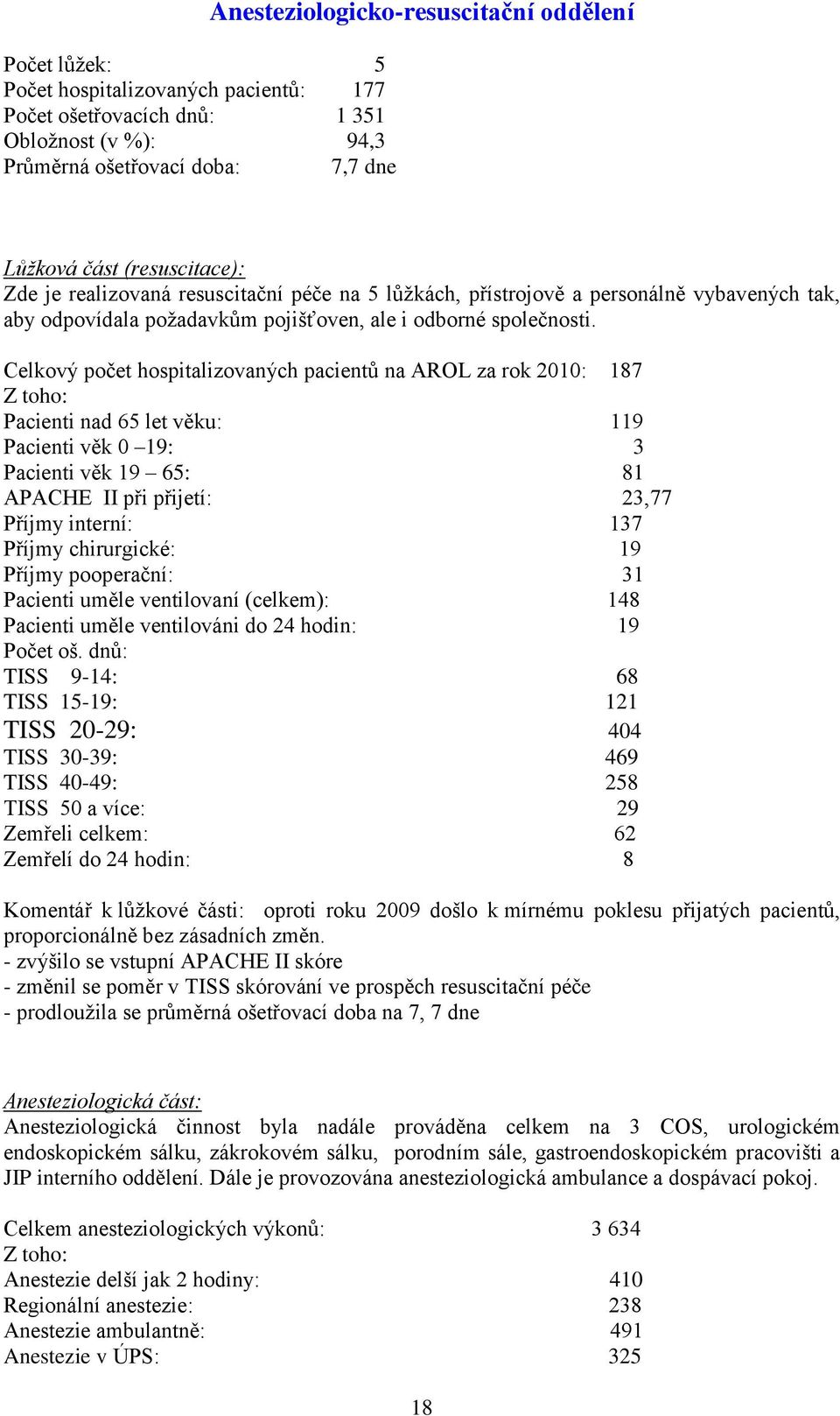 Celkový počet hospitalizovaných pacientů na AROL za rok 2010: 187 Z toho: Pacienti nad 65 let věku: 119 Pacienti věk 0 19: 3 Pacienti věk 19 65: 81 APACHE II při přijetí: 23,77 Příjmy interní: 137