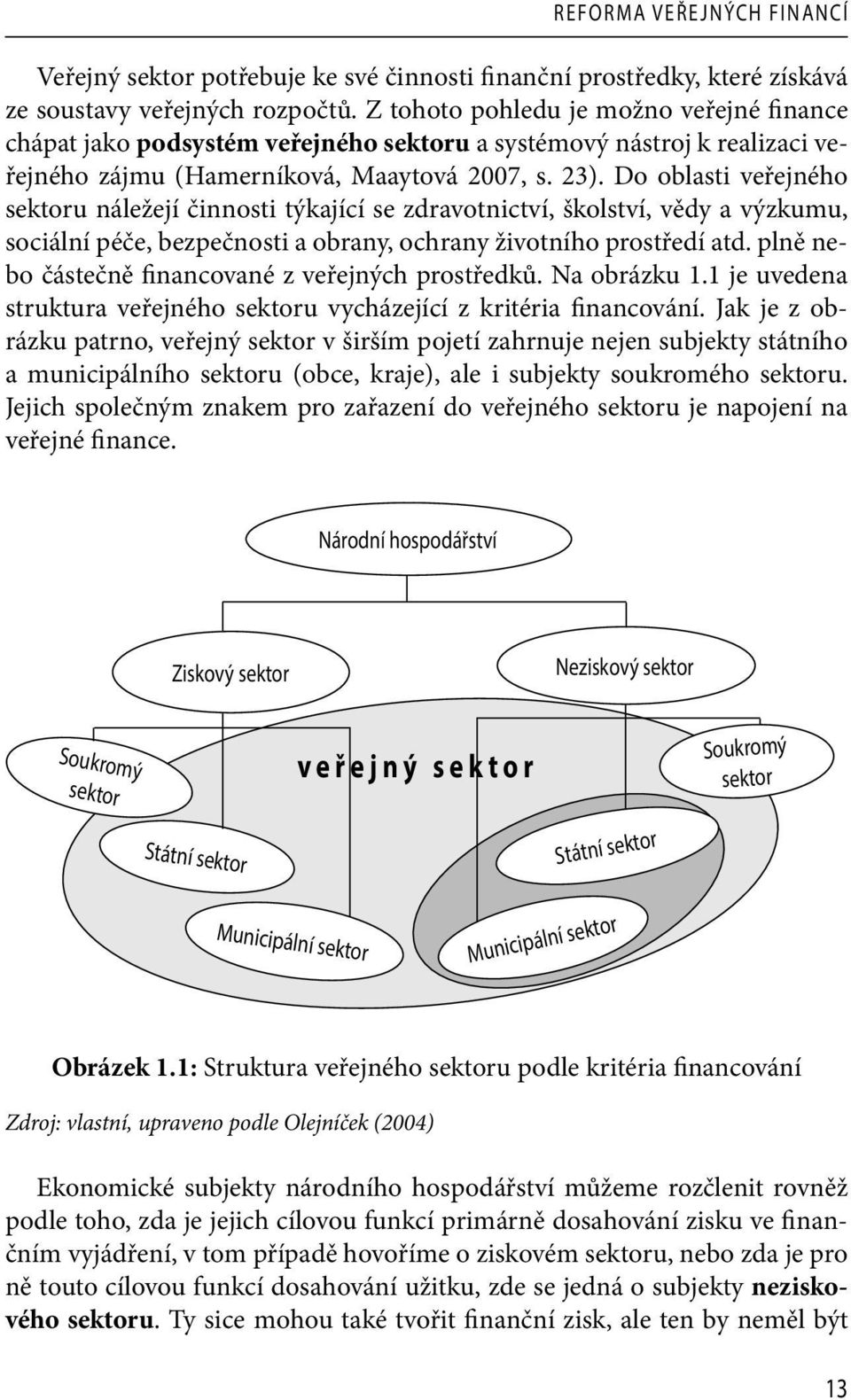 Do oblasti veřejného sektoru náležejí činnosti týkající se zdravotnictví, školství, vědy a výzkumu, sociální péče, bezpečnosti a obrany, ochrany životního prostředí atd.