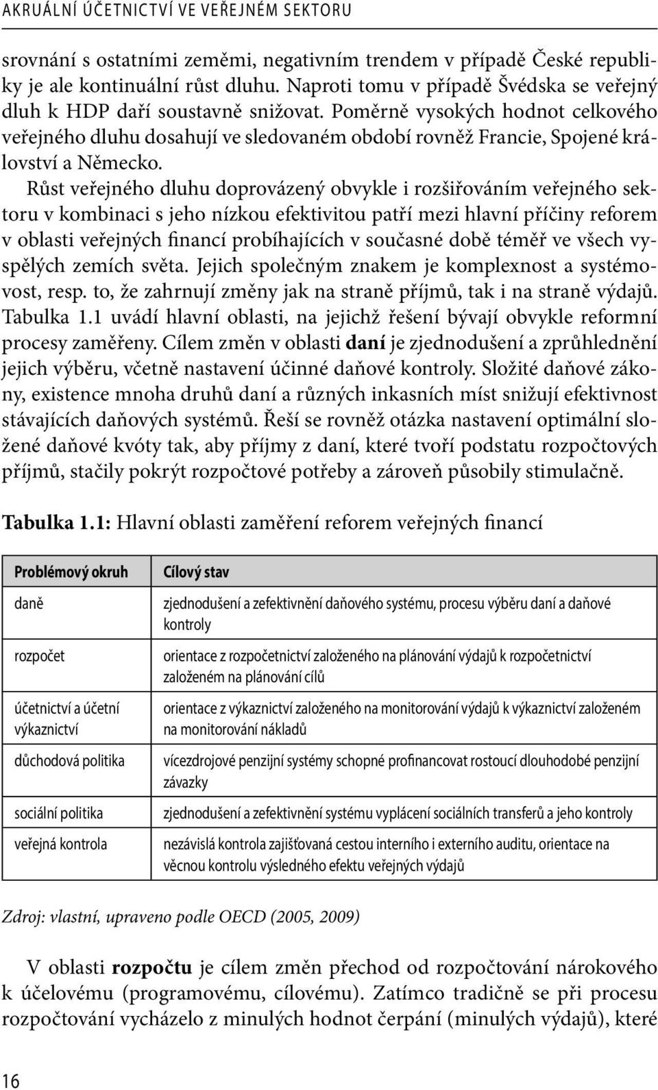 Poměrně vysokých hodnot celkového veřejného dluhu dosahují ve sledovaném období rovněž Francie, Spojené království a Německo.