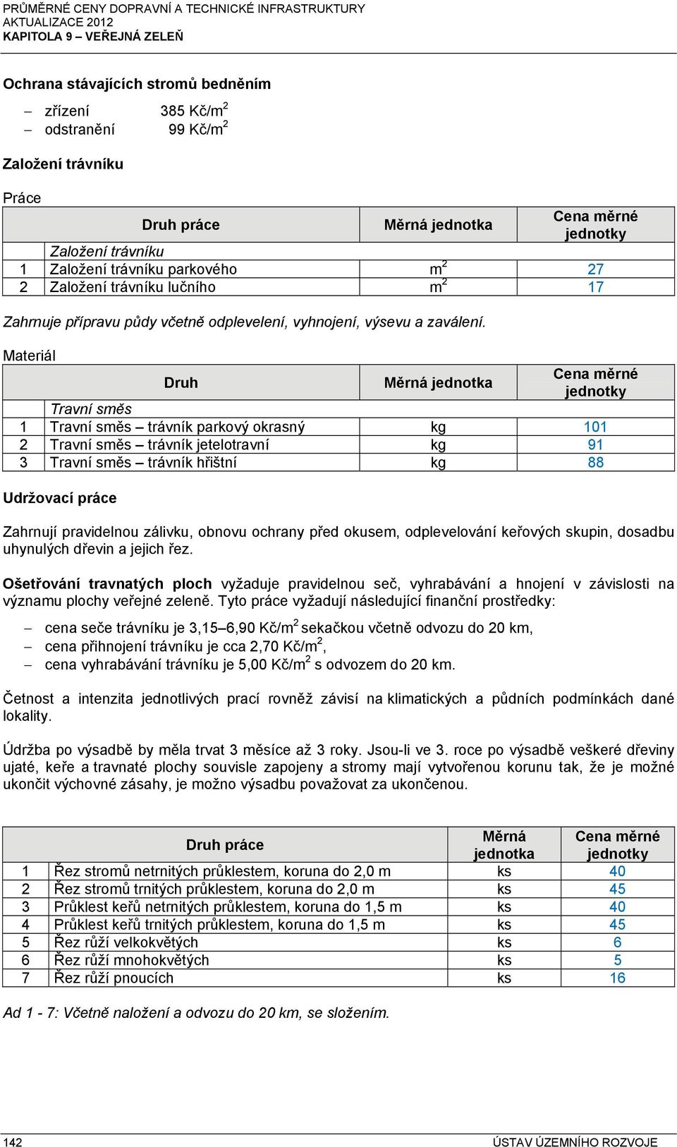 Materiál Měrná jednotka Travní směs 1 Travní směs trávník parkový okrasný kg 101 2 Travní směs trávník jetelotravní kg 91 3 Travní směs trávník hřištní kg 88 Udržovací práce Zahrnují pravidelnou