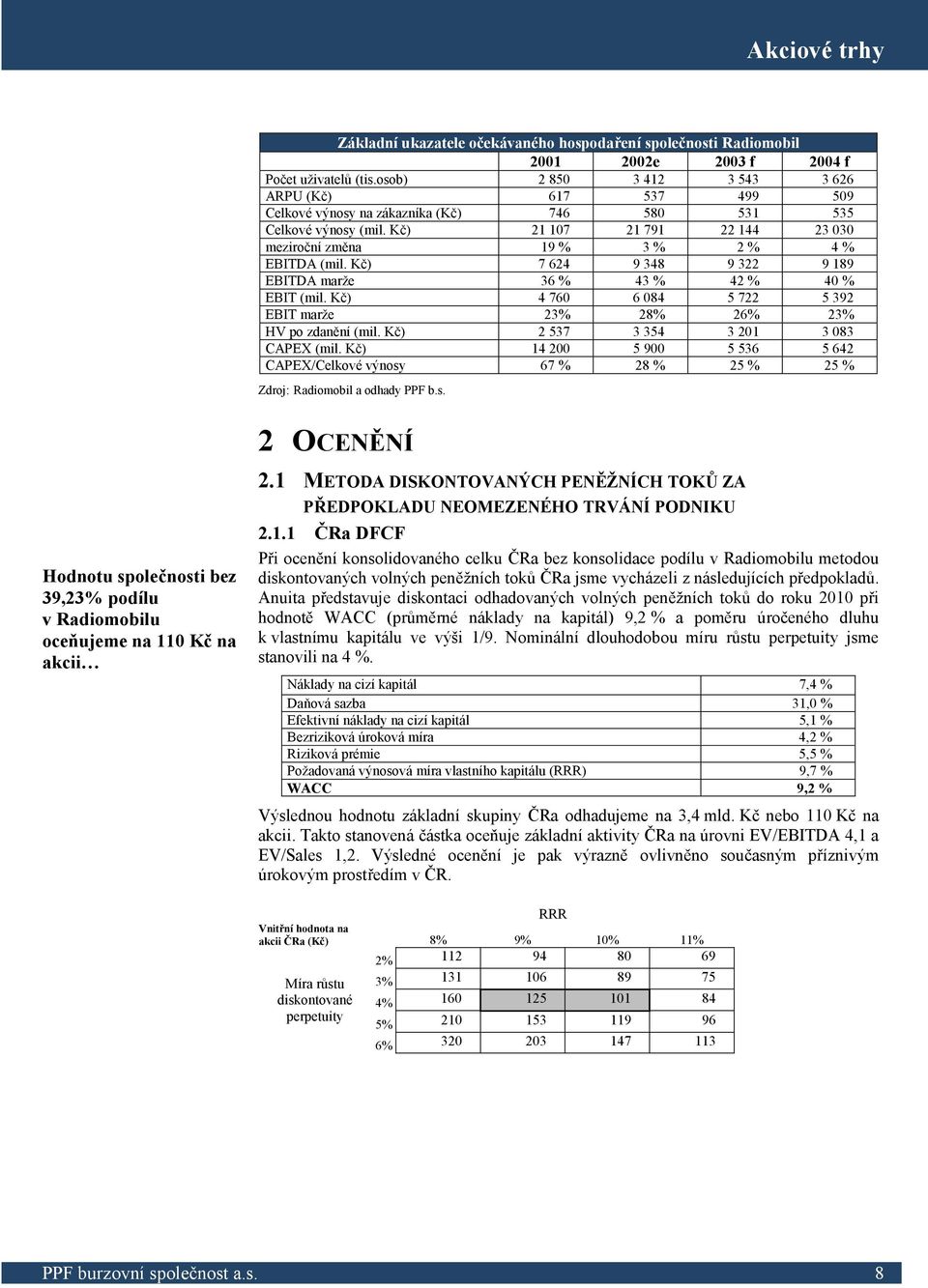 Kč) 21 107 21 791 22 144 23 030 meziroční změna 19 % 3 % 2 % 4 % EBITDA (mil. Kč) 7 624 9 348 9 322 9 189 EBITDA marže 36 % 43 % 42 % 40 % EBIT (mil.