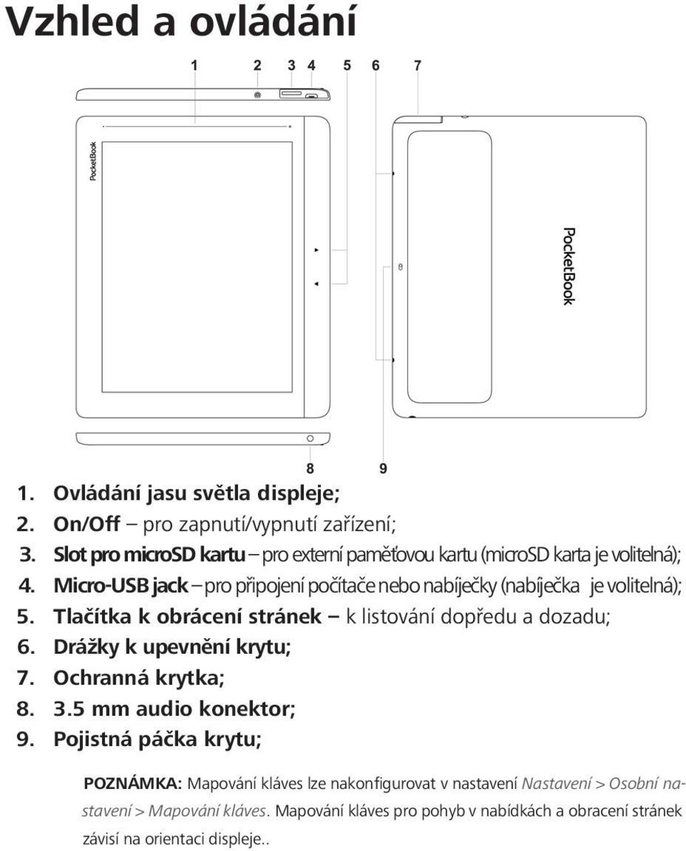 Micro-USB jack pro připojení počítače nebo nabíječky (nabíječka je volitelná); 5. Tlačítka k obrácení stránek k listování dopředu a dozadu; 6.