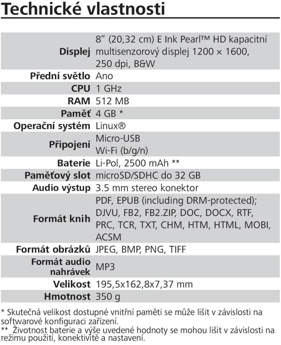 ZIP, DOC, DOCX, RTF, Formát knih PRC, TCR, TXT, CHM, HTM, HTML, MOBI, ACSM Formát obrázků JPEG, BMP, PNG, TIFF Formát audio nahrávek MP3 Velikost 195,5x162,8x7,37 mm Hmotnost 350 g * Skutečná