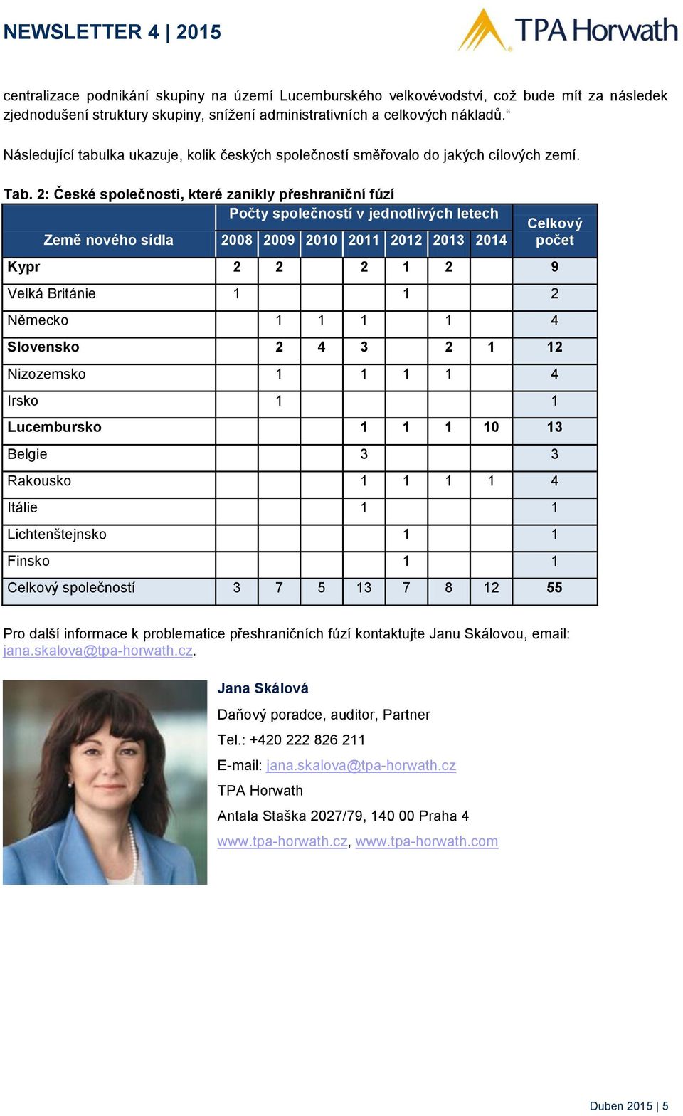 2: České společnosti, které zanikly přeshraniční fúzí Počty společností v jednotlivých letech Země nového sídla 2008 2009 2010 2011 2012 2013 2014 Celkový počet Kypr 2 2 2 1 2 9 Velká Británie 1 1 2