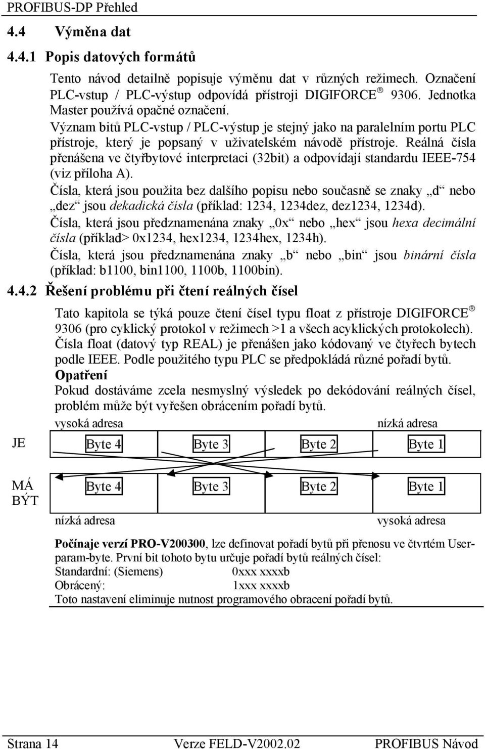 Reálná čísla přenášena ve čtyřbytové interpretaci (32bit) a odpovídají standardu IEEE-754 (viz příloha A).