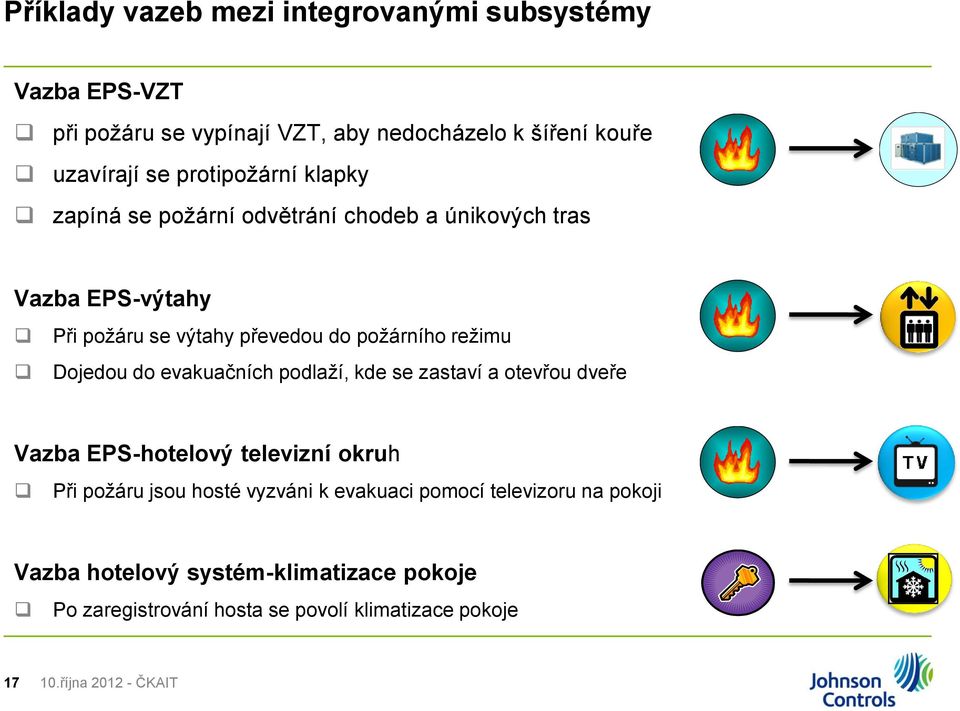 Dojedou do evakuačních podlaží, kde se zastaví a otevřou dveře Vazba EPS-hotelový televizní okruh Při požáru jsou hosté vyzváni k evakuaci