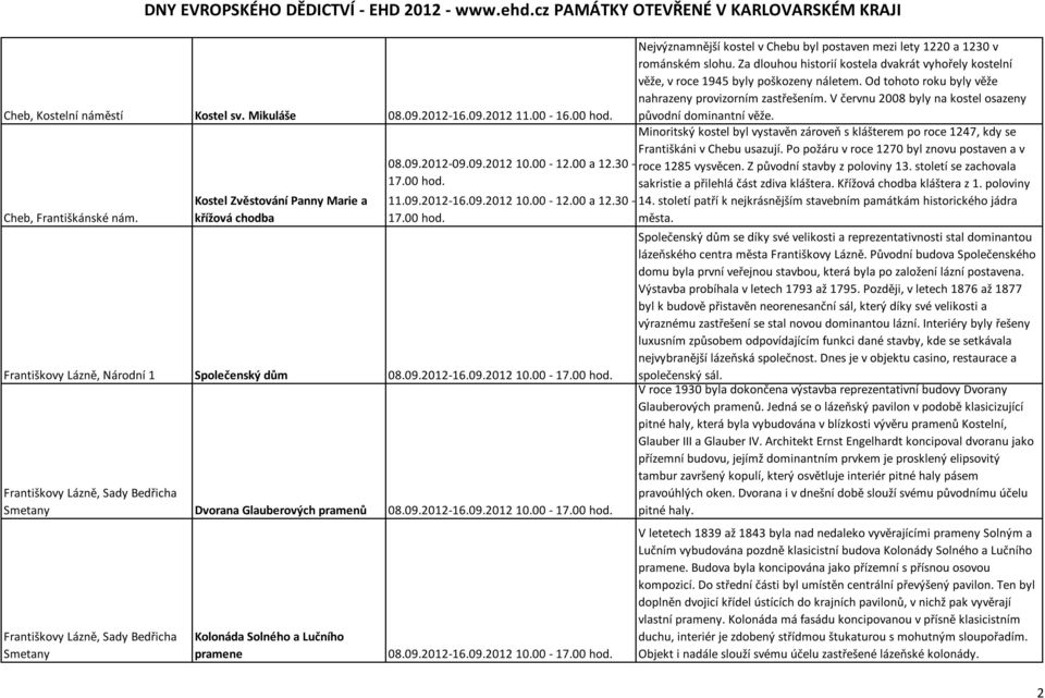 00-12.00 a 12.30-17.00 hod. 11.09.2012-16.09.2012 10.00-12.00 a 12.30-17.00 hod. Nejvýznamnější kostel v Chebu byl postaven mezi lety 1220 a 1230 v románském slohu.