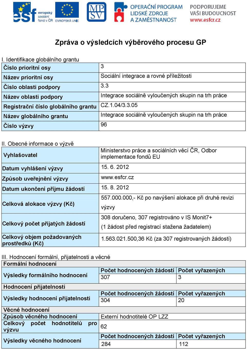 Obecné informace o výzvě Vyhlašovatel Datum vyhlášení výzvy 15. 6. 2012 Způsob uveřejnění výzvy Ministerstvo a sociálních věcí ČR, Odbor implementace fondů EU www.esfcr.