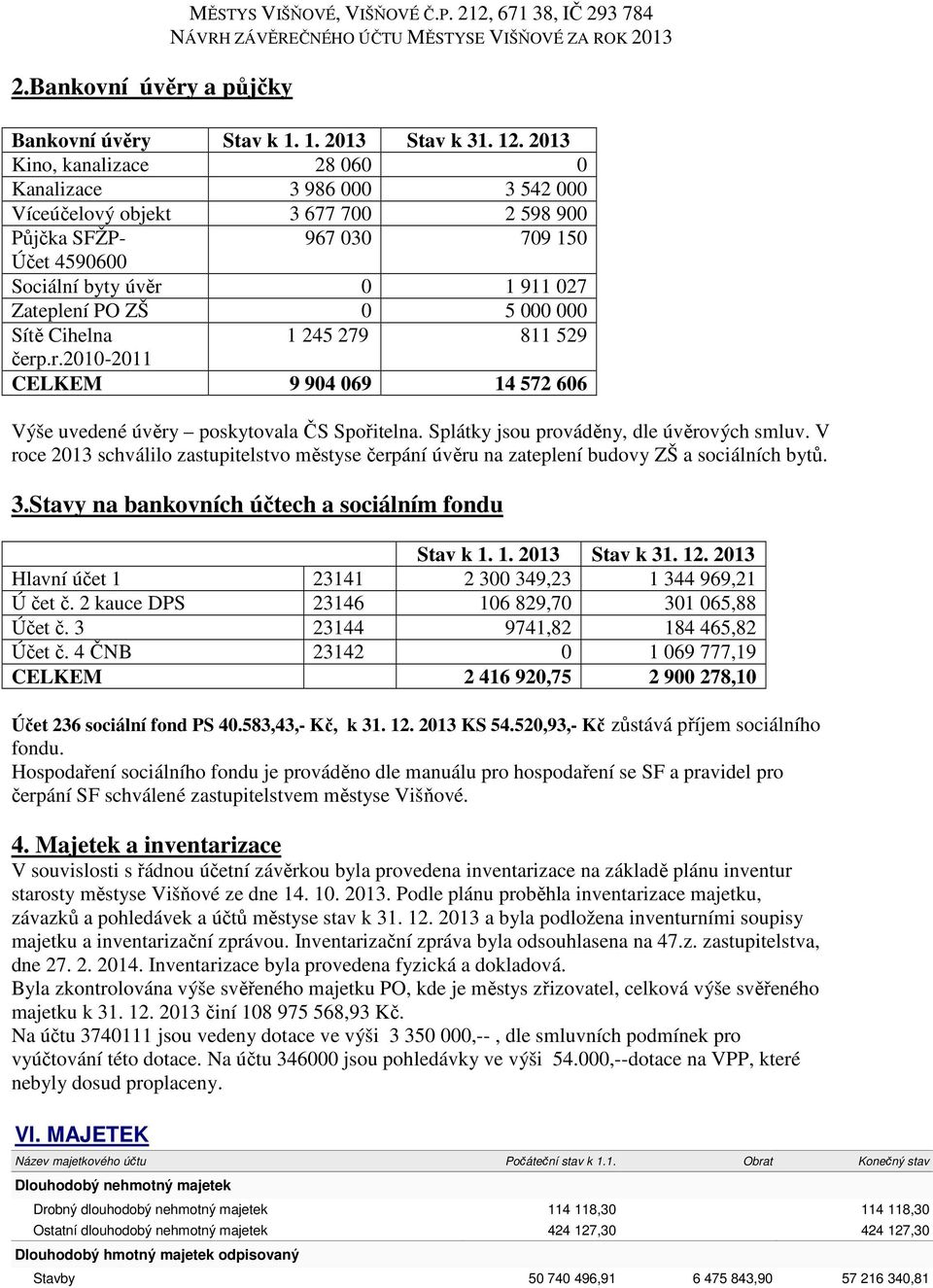 000 Sítě Cihelna 1 245 279 811 529 čerp.r.2010-2011 CELKEM 9 904 069 14 572 606 Výše uvedené úvěry poskytovala ČS Spořitelna. Splátky jsou prováděny, dle úvěrových smluv.