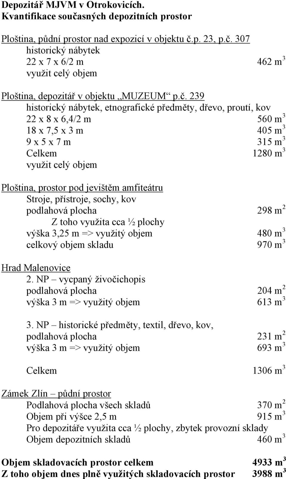 jevištěm amfiteátru Stroje, přístroje, sochy, kov podlahová plocha 298 m 2 Z toho využita cca ½ plochy výška 3,25 m => využitý objem 480 m 3 celkový objem skladu 970 m 3 Hrad Malenovice 2.