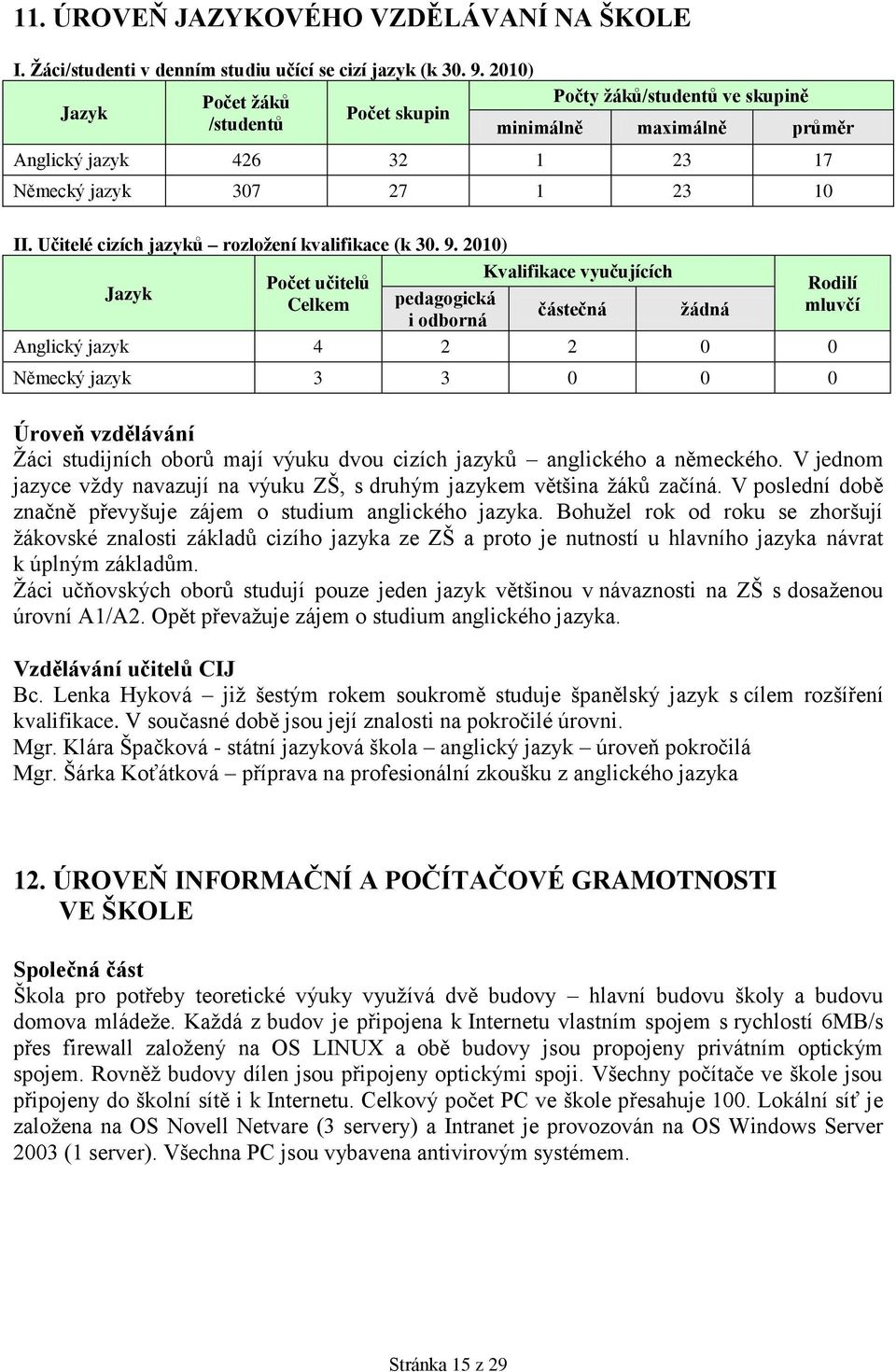 Učitelé cizích jazyků rozloţení kvalifikace (k 30. 9.